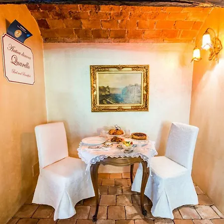 Antica Dimora Quarello Orbassano